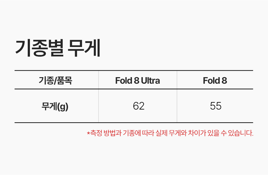 5세컨즈 갤럭시 Z폴드8 제로 마그넷 맥세이프 호환 후면 케이스 상세 이미지 11